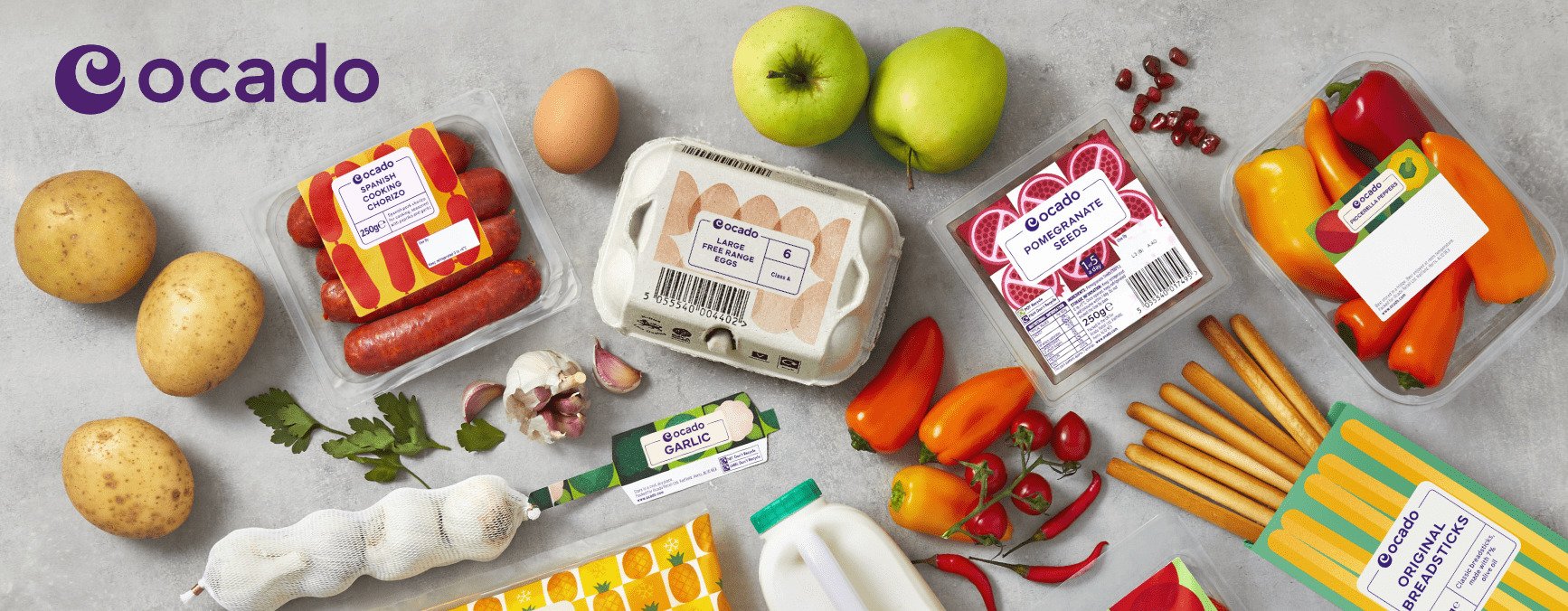 World Privilege Plus